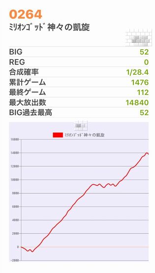 b`h{ł391Ŗڂ̘Aŉ摜