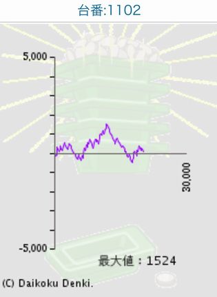 _C}Rł390Ŗڂ̘Aŉ摜