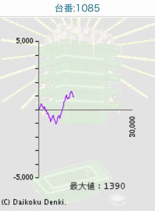 _C}Rł390Ŗڂ̘Aŉ摜