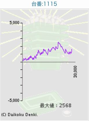 _C}RXł159Ŗڂ̘Aŉ摜