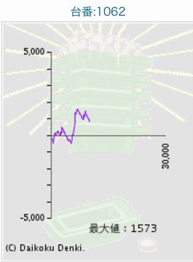 _C}RXł159Ŗڂ̘Aŉ摜