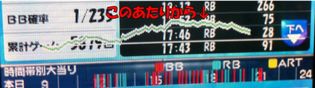 ハッピージャグラー